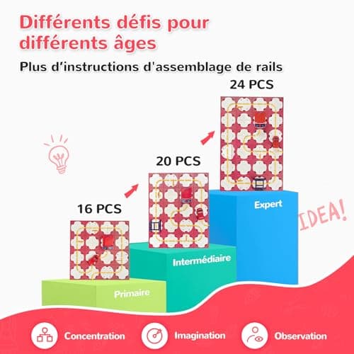 SGILE 20PCS STEM Road Builder Puzzles pour Enfants 3+, Jeu de Construction de Labyrinthe, Jeu de société avec Voiture Mignonne, signaux Routiers, Jouets pour garçon/Fille 3-7 Ans (Camion de Pompiers)
