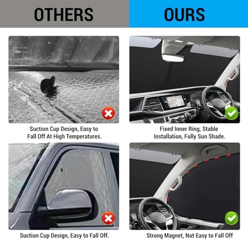 ZATOOTO Pare Soleil Pare Brise pour VW T5 T6, 3PCS Pare Soleil Voiture Avant, Assombrissement Intérieur du Pare-Brise, Protection Solaire Pare Brise, Pliable avec Sac de Rangement