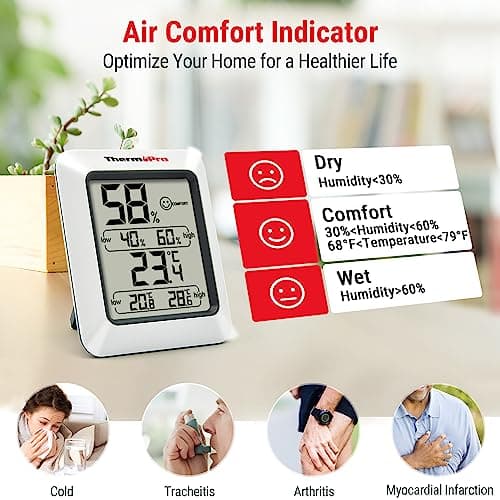 ThermoPro TP50 Hygromètre Numérique Intérieur Thermomètre D'ambiance et Indicateur & Moniteur D'humidité et de Température