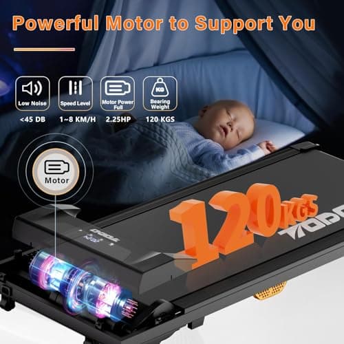 TODO Tapis de Marche, Tapis de Course, Tapis de Marche sous Le Bureau, Vitesse Réglable 1-8 KM/H, Moteur 550W avec Télécommande et écran LCD, Tapis de Course pour la Maison