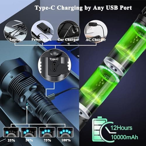Lampe Torche LED Ultra Puissante,90000 Lumens Lampe de Poche Rechargeable USB Type-C, XHP70 Ajustable Zoomable Étanche Torche D'éclairage pour Camping Randonnée,et Urgences(avec batterie de 10000 mAh)