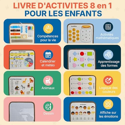 MAZAGUI Busy Board Montessori, Planche Montessori d'activités éducatives sur Les Animaux de la Jungle, Apprentissage de l'alphabet, des Chiffres, des Couleurs et Plus, 9 Pages