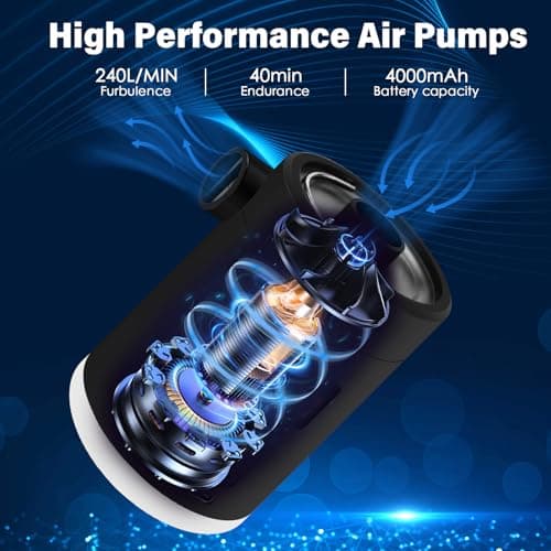 ALFFREUDE Pompe a Air Électrique avec Lumière LED, Gonfleur Electrique avec 3 Buses, Gonfleur Matelas Gonflable 4000mAh, Pompe électrique Portable, Mini Pompe a Air pour bouée,lit Jouet Piscine