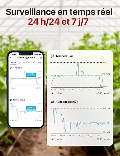 X-Sense WiFi Thermomètre Hygromètre Intérieur, Smart Moniteur de la Température et de l'Humidité avec Alertes sur l'App, Exportation Gratuite des Données Stockées, Compatible avec Alexa, STH55