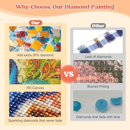 MEIYUDA 5D Diamond Painting Adulte, DIY Broderie Paon Diamant Painting Kit Complet Fleur, Peinture Diamant Artisanat Strass Point de Croix Painting pour Adultes 30x40cm
