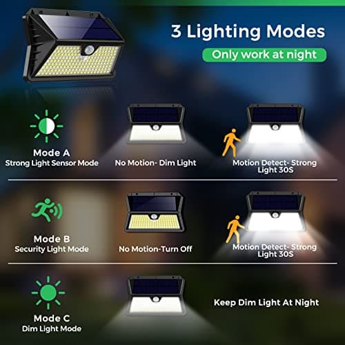 OUILA Lampe Solaire Exterieur, 【4 Pack】 3 Modes Projecteur Eclairage Avec Detecteur, 185 LED Spot Solaire IP65 Etanche Lumiere Solaire pour Jardin, Garage, Patio