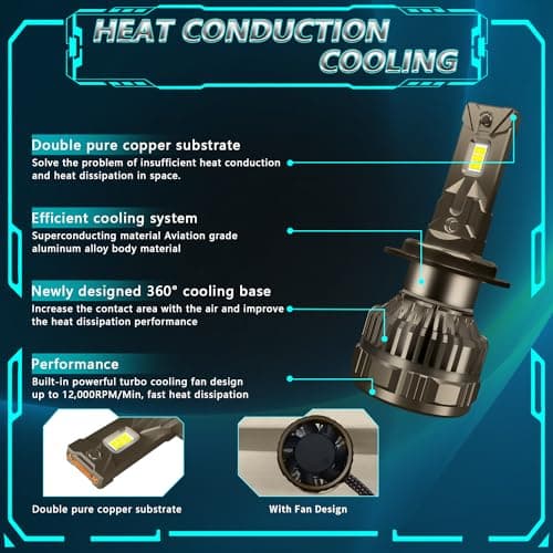 Kairiyard Ampoule H7 LED, 60W 10000LM 6000K Blanc Froid 200% Luminosité Super Lumineux Angle de Faisceau réglable à 360 degrés Xenon H7 LED Anti Erreur Voiture Kit de Conversion IP67 étanche.