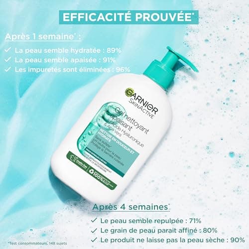 GARNIER Skin Active - Gel Nettoyant Apaisant - pH Neutre - Élimine Maquillage & Impuretés - Hydrate & Repulpe - Enrichi En Aloe Vera, Glycérine & Acide Hyaluronique - Vegan & Cruelty Free - 250 ml