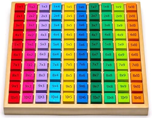 Natureich Montessori Mathématique 1x1 Tableau Garçon et Fille, Enfants à Partir 3 Ans, Planche D’Empilage Et De Tri Éducatif, Jouets en Bois pour Apprends à Compter, Nombres, Motrices, Multiplication