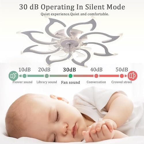 Grande Lustre Ventilateur de Plafond Chambre LED Dimmable Ventilateur Plafond avec Lumiere Réversible Moderne TéléCommande Silencieux Plafonnier avec Ventilateur Fleur Smart 6 Vitesses, Blanc