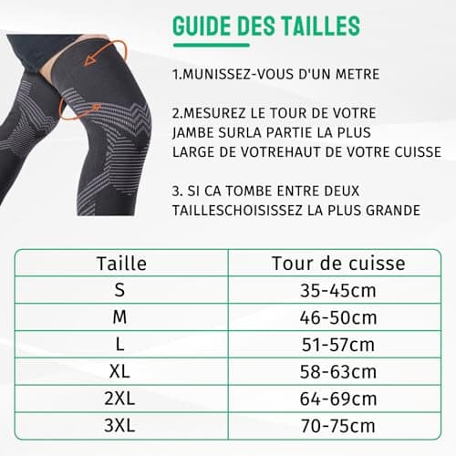 Fly texpro Maintien Compression Genouillère sport,Manchons de genou et jambe V2,Genouillere Arthrose Genou Genouillères pour Femmes/Hommes,Soutenir les douleurs articulaires,les dommages au ligament