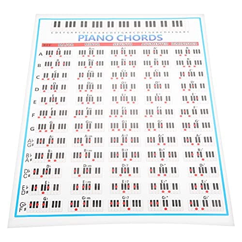 Kuuleyn Affiche D'accords Piano Et Clavier,Tableau d'accord De Piano Et D'échelle,Accord Piano,Tableau D'exercices D'accords De Piano à 88 Touches pour Joueurs De Piano Pliant