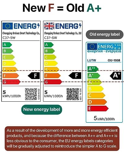 LUTW Ampoule LED E14 Blanc Froid 6500K, Ampoule Bougie LED C37, 5W Équivalent 40W, 545LM, Ampoule Petit Culot à Vis E14, Économie d'Énergie à Angle de Faisceau 160°, Non Dimmable,Lot de 6