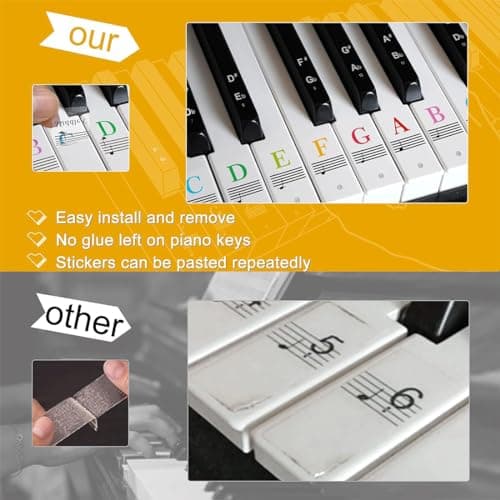 IBXWMNG Stickers de Clavier de Piano Détachables, pour 37/49/54/61/88 Touches, Notation Musicale Facile, Convient Aux Adultes, Enfants et Débutants(Noir)