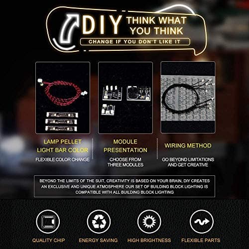 ZHLY Kit d'éclairage LED Compatible avec Lego 42123 Technic McLaren Senna GTR LED Lumière Kit 42123 (Building Blocks Modèle Non Incluse) (Version de mise à niveau)
