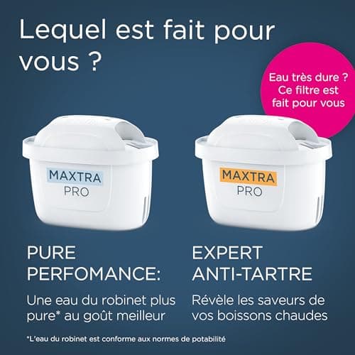 BRITA Cartouche Filtre à eau MAXTRA PRO Pure Performance (All-in-1) Pack de 12 - réduction** des micro-impuretés telles que certains PFAS***, métaux, chlore et tartre