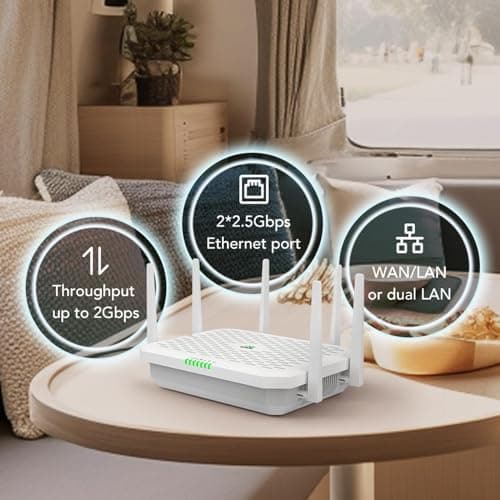 InHand Networks 5G Routeur AX3600 FWA, Géré dans Le Cloud, Wi-FI 6, Multi-WAN, Built-in VPN, Dual sim Slots,Internet sécurisé, 2.5 GbE RJ45 WAN, pour Maison, Petites Entreprises, Entreprises