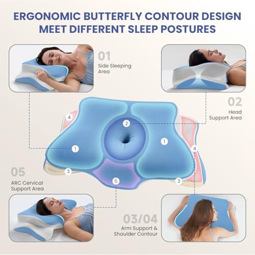 JINXIA Oreiller en Mousse à Mémoire de Forme, Oreiller de Contour Cervical pour Les Douleurs aux épaules,Oreiller Orthopédique Ergonomique de Soutien du Cou pour Dormeurs sur Le Côté