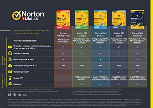 Norton 360 Deluxe 2025 |3 Appareils | 12 mois | Téléchargement