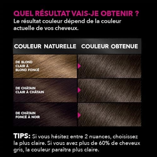 Garnier Coloration Permanente - Sans Ammoniaque - Aux Huiles Naturelles de Fleurs - Châtain Clair Fondant (5.0) - Olia