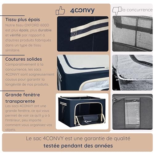 4CONVY Sac de Rangement Vêtements avec Fermeture Éclair - [2024 MATÉRIAU AMÉLIORÉ] Housse de Rangement pour Couette, Draps - Stable – Boîtes de Rangement Vêtements Empilables - 2x66L