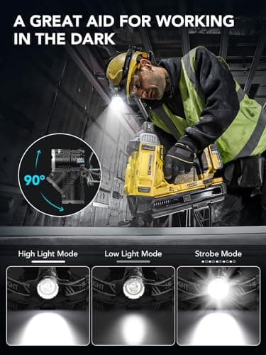 Smiling Shark Lamp Frontale Rechargeable, Headlamp LED Zoomable & 90°Réglable 4400 mAh Rechargeable 3 Modes Lumière Blanche Super Lumineux Étanche Avec Indicateur de Batterie LED & Sensor Motion