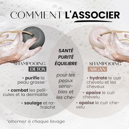 Senso Naturale Shampoing Solide Détox Purifiant Antipelliculaire et Dermatite Séborrhéique, pour Cheveux Gras avec Charbon Végétal Tea Tree Gingembre Huile de Coco, ne Sèche les Longueurs, PH 4.5-5.0