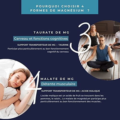INOLAB SYNERGIE 4 MAGNESIUM 1980mg/jour & B6 | Bisglycinate + Malate + Végétal bio + chélaté Taurine| 300mg Mg pur/jour |Tolérance et Assimilation supérieures au Mg Marin | Qualité Premium