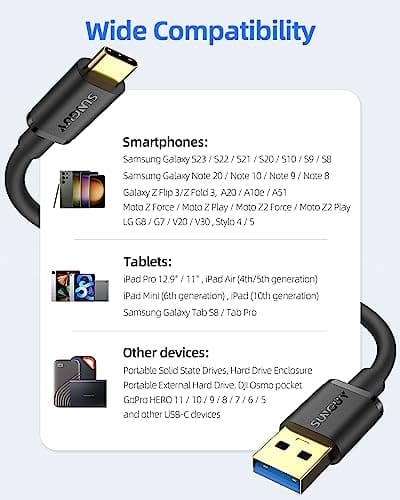SUNGUY Câble USB C, 0,5m Câble USB A vers USB C 10 Gbps Cable Android auto Compatible avec iPhone 16/15 Pro Max, Galaxy S24 S23 S22, SSD