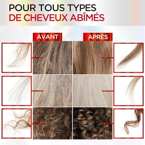 L'Oréal Paris - Routine Capillaire Réparatrice pour Cheveux Abîmés & Sur-Sollicités - Pré-Shampooing + Shampooing + Démêlant - Complexe à l'Acide Citrique - Elseve Pro Bond Repair - 3 Produits
