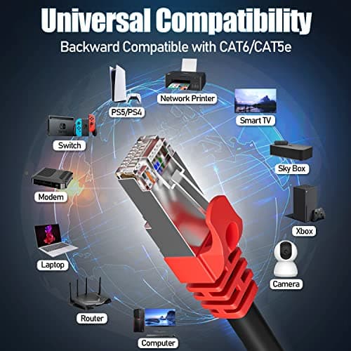 Cable Ethernet 20m, Cable RJ45 Blindé Cat 7 Câble Réseau 20 Mètres Haut Débit 10Gbps 600MHz Gigabit Cable LAN Extérieur Imperméable SFTP Noir Câble Internet pour Routeur Modem Switch