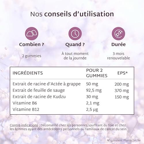 Mium Lab - Ménopause Sans Hormones Cure 21 Jours | Bouffées de Chaleur, Sueurs nocturnes, Humeur, Stress | Plantes (Gattilier, Sauge, Kudzu) & Vitamines | 42 Gummies Sans Sucre | Fabriqués en France