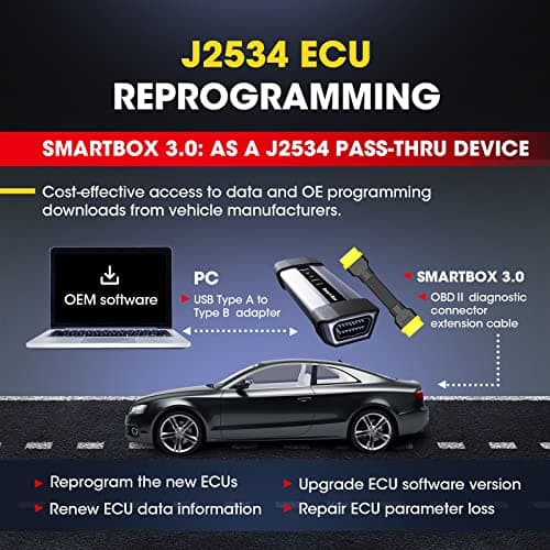 LAUNCH X431 Pro5 Valise Diagnostic Auto, Outil de Programmation J2534 sans Restriction IP, 50+ Fonctions Réinitialisation, Codage ECU, Fonctions Guidées, Personnalisation, Test Actif, Antidémarrage