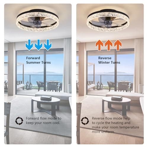 MOSSCO Petit Ventilateur de Plafond Silencieux avec Lumiere et Telecommande, 6 Vitesses et vent Réversible, Dimmable LED, 3 Températures de Couleur en Option pour toutes les saisons - 50 cm