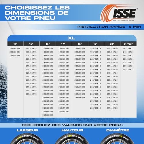 ISSE Chaussettes Neige T-70 | Textiles Homologuées et Haute Sécurité – Kit de 2 Chausettes pour Voitures + Gants, Rouge/Noire