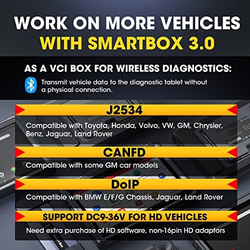 LAUNCH X431 Pro5 Valise Diagnostic Auto, Outil de Programmation J2534 sans Restriction IP, 50+ Fonctions Réinitialisation, Codage ECU, Fonctions Guidées, Personnalisation, Test Actif, Antidémarrage