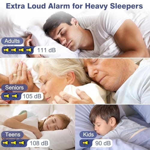 Réveil Numérique avec Double Alarme, Réveil Lumineux avec 8 Lumières à Intensité Variable, Écran Affichage Dimmable, Horloge Numérique avec Snooze, 2 Ports USB pour Ado/Enfant,Cadeau Fête,Anniversaire