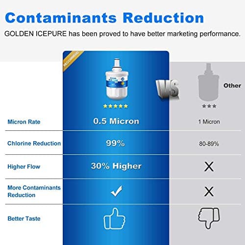 GOLDEN ICEPURE Filtre à eau pour réfrigérateur, remplacement pour Samsung DA29-00003F, DA29-00003G, Aqua Pure Plus Hafin, DA29-00003B, DA29-00003A, DA97-06317A, RFC1100A, 2 pièces RWF1100A