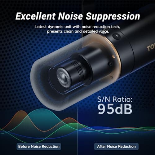 TONOR Micro Cardioïde Dynamique USB/XLR avec Bras de Support pour PC PS4 PS5, Microphone de Studio pour Podcasting, Gaming, Streaming, Enregistrement Vocal avec Prise Casque 3,5 mm, Bouton Mute,TD510+