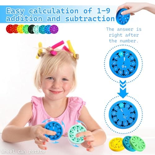 ACTOYS Math Fidget Spinners, 9 Pièces Math Fact Fidget Spinners, Spinner Sensoriel à Main pour Soulager Anxiété, Jouets Éducatifs pour Étudier Addition/Soustraction de Faits Mathématiques