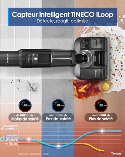 Tineco Floor One S7 Stretch Ultra Aspirateur Laveur, Aspirateur Balai sans Fil, Anti-emmêlage, Plat à 180°, Autonomie de 50 Minutes, Auto-Nettoyage Flashdry à 85°C, Nettoyage des Bords de Deux Côtés