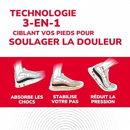 Scholl In-Balance Semelles Orthopédiques Homme & Femme pour soulager les Douleurs aux Genoux & Talons - Stabilité du Pied et Absorption des Chocs grâce à son Talon Renforcé, Taille 40-42