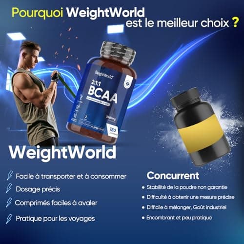 BCAA 2000 mg Protéines Musculation Pre Workout & Post Workout 2:1:1-180 Comprimés Vegan - Acides Aminés, L-Leucine, L-Isoleucine, L-Valine + Vitamine B6 & B12 - Énergie, Metabolisme - Pour Sportifs
