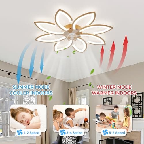 YUNLONG 90 cm Ventilateur de Plafond avec Télécommande avec éclairage Salon Luminaire Ventilateur Plafonnier Dimmable Lampe Ventilateur Silencieux Moteur DC Réversible 6 Vitesses pour Chambre,Or