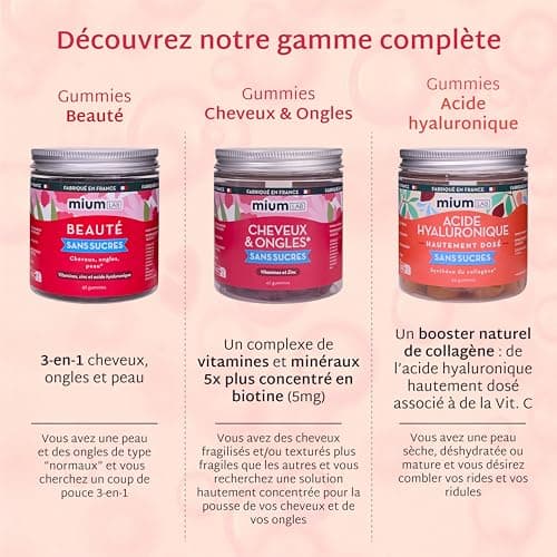 Mium Lab - Cure 21 jours - Pousse & Fortification Cheveux et des Ongles - Cliniquement testé & Hautement dosé (10000% Biotine) | Gummies Goût Fruits Rouges Sans Sucre | Fabriqués en France