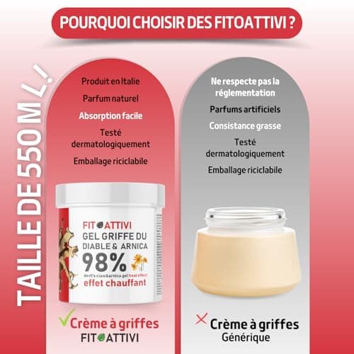 550 ml Griffe du Diable Pommade Chauffante Musculaire - Harpagophytum, Arnica, Camphre, Gel Massage et Relaxation - Crème Forte pour Douleurs Musculaires et Articulaires