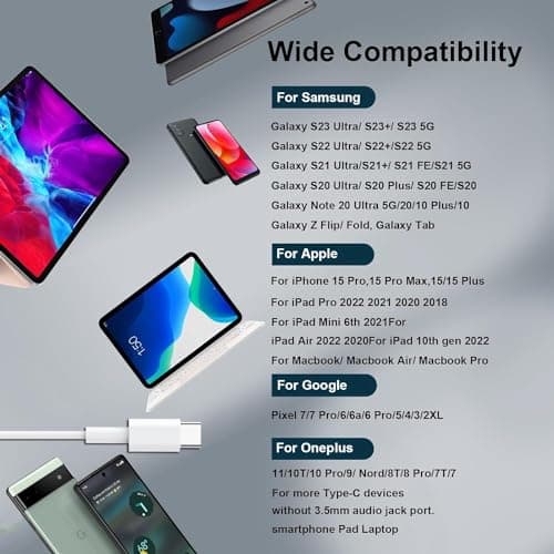 Casque USB C, Casque Filaire USB C pour iPhone 15, Casque de Type C avec Micro et contrôle du Volume, écouteurs stéréo HiFi de Type C pour Huawei Samsung Galaxy S24 S23 S22, i-Pad Pro, Pixel
