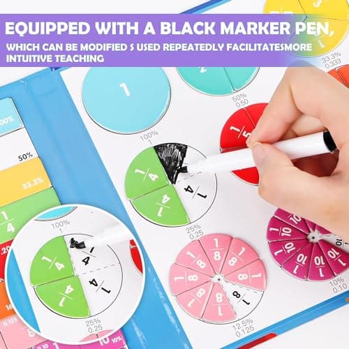 Jeux pour Apprendre Les Fractions,Outils d'apprentissage,Apprendre a Compter,Learning ressources,Montessori Jeux Enfant 5 Ans