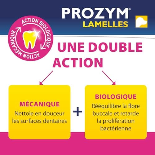 PROZYM Pack 2x15 Lamelles pour Chiens - Soin Dentaire à mâcher - N°1 chez Les vétérinaires - Haleine fraîche - Anti-tartre - Anti-Plaque - Gencives saines - 30 Lamelles (L)