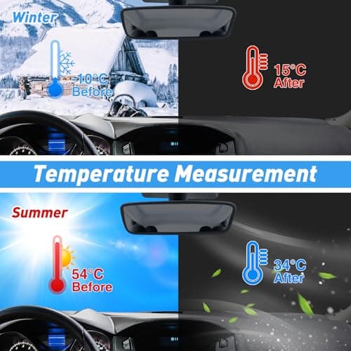 Couverture Pare Brise Voiture, Bâche Pare Brise Protection, Pare-Soleil Anti Givre Neige Anti Glace UV Soleil, Couverture Repliable Universelle pour la Plupart des Voitures et SUV 177x109x141CM